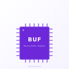 Memory Buffer - 5962-8954104CA–Memory Buffer, 14-CDIP (0.300" | An