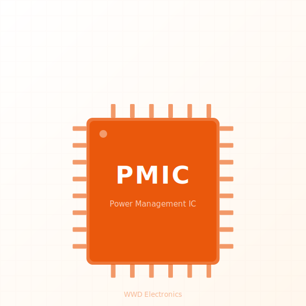 PMIC - 5962-8670406VXA–PMIC, 20-CLCC | Texas Instruments