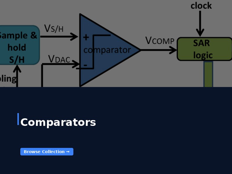 Comparators