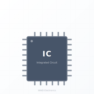 MC68030RP20C