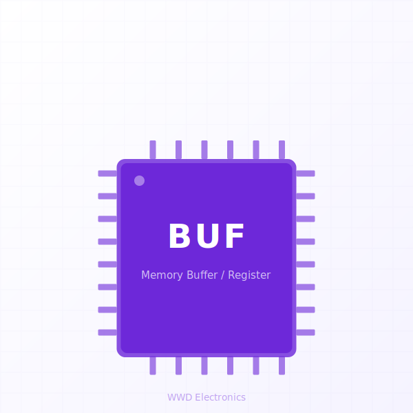 Memory Buffer - 5962-8770602GA–Memory Buffer, TO-99-8 Metal Can | 