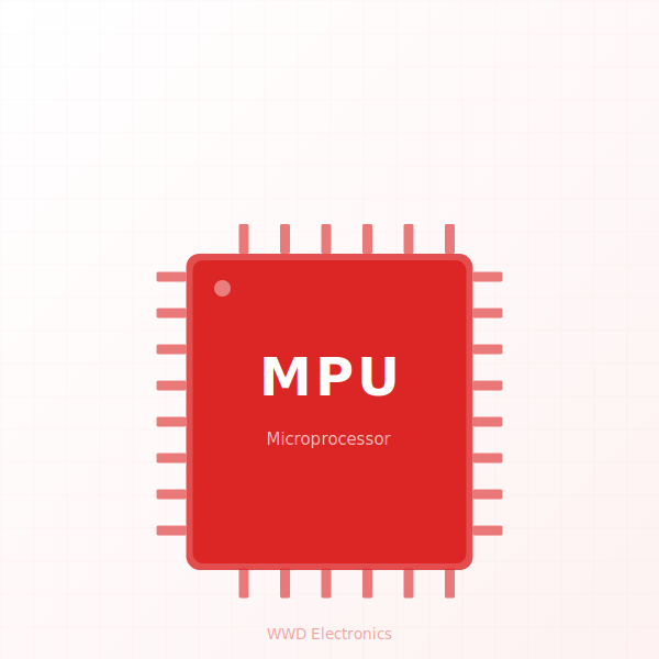 Microprocessor - MC68020RC33E–Microprocessor, 114-BPGA | Freescale 