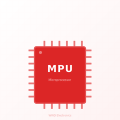 Microprocessor - MC68020RC33E–Microprocessor, 114-BPGA | Freescale 