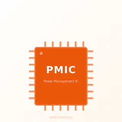 PMIC - 5962-8684501PA–PMIC | Analog Devices Inc.