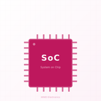 MPFS095T-1FCSG325E — catalog image